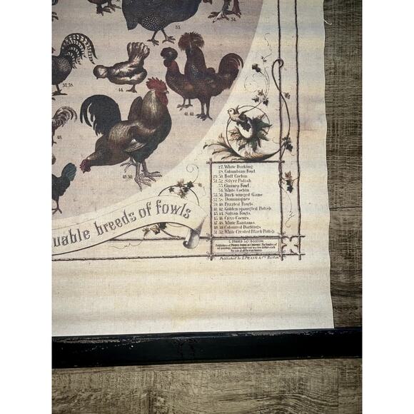 Poultry of the World Art Decor Twine Hanger 33x46 - Picture 5 of 6